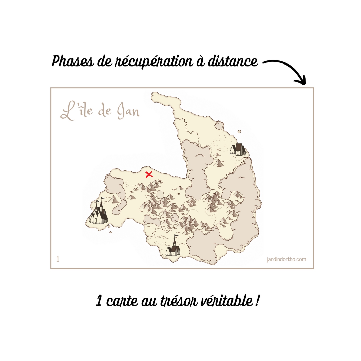 L'île au trésor - Mémoire épisodique visuelle