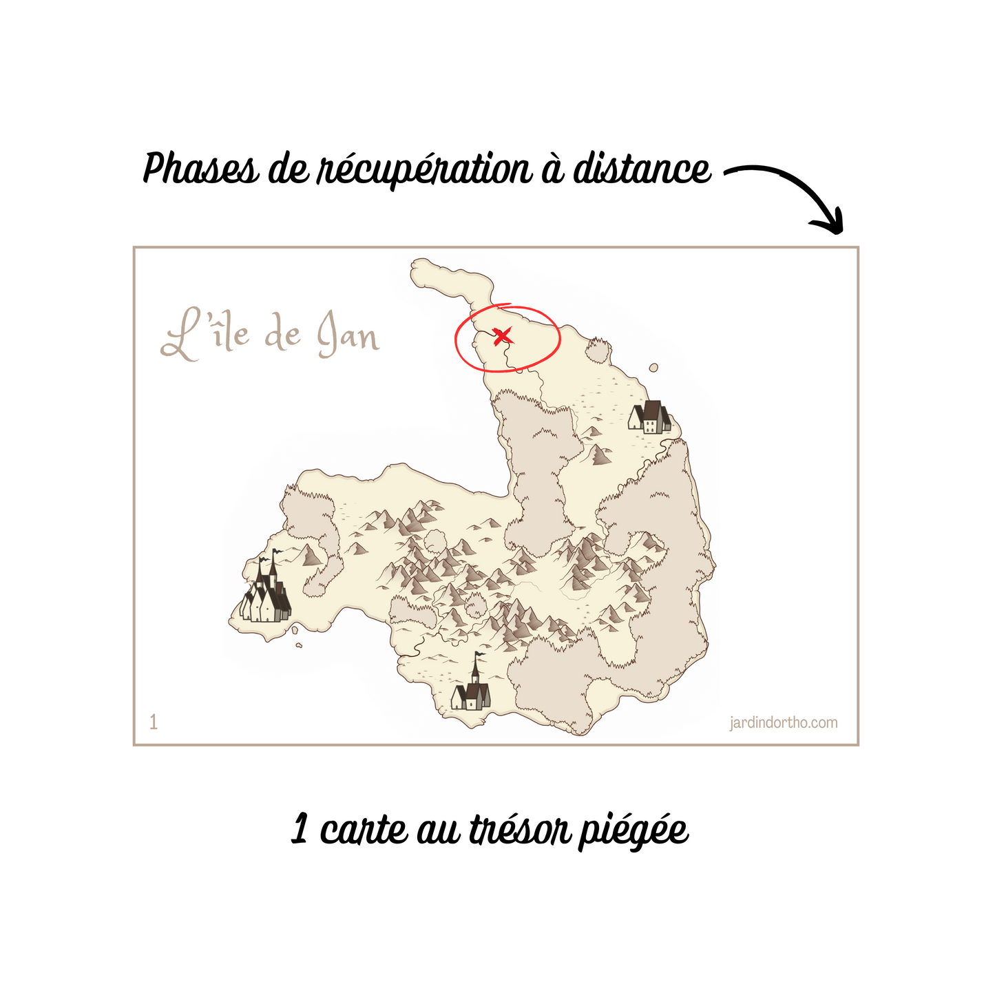 L'île au trésor - Mémoire épisodique visuelle
