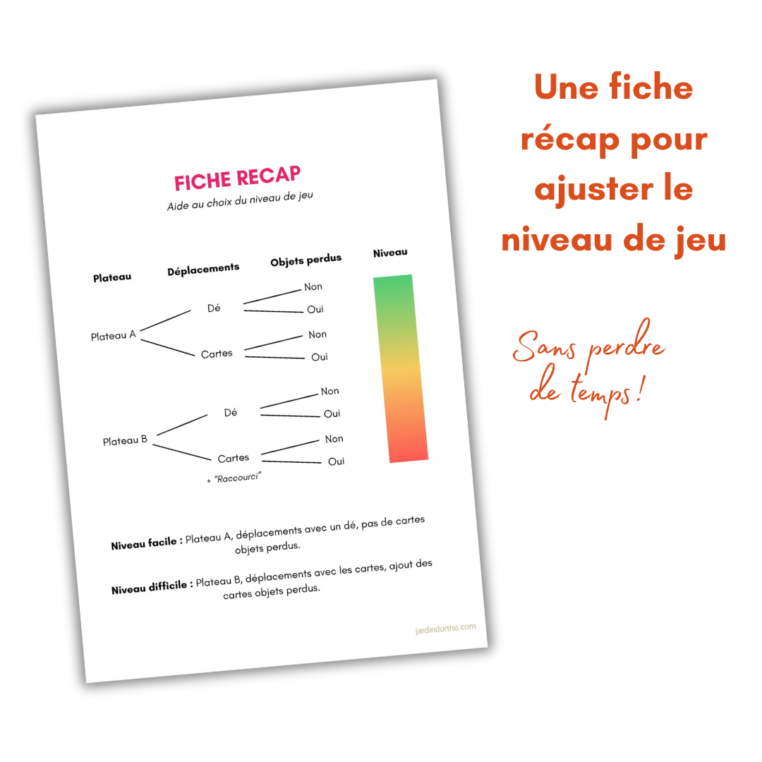 Chasseurs de trésors