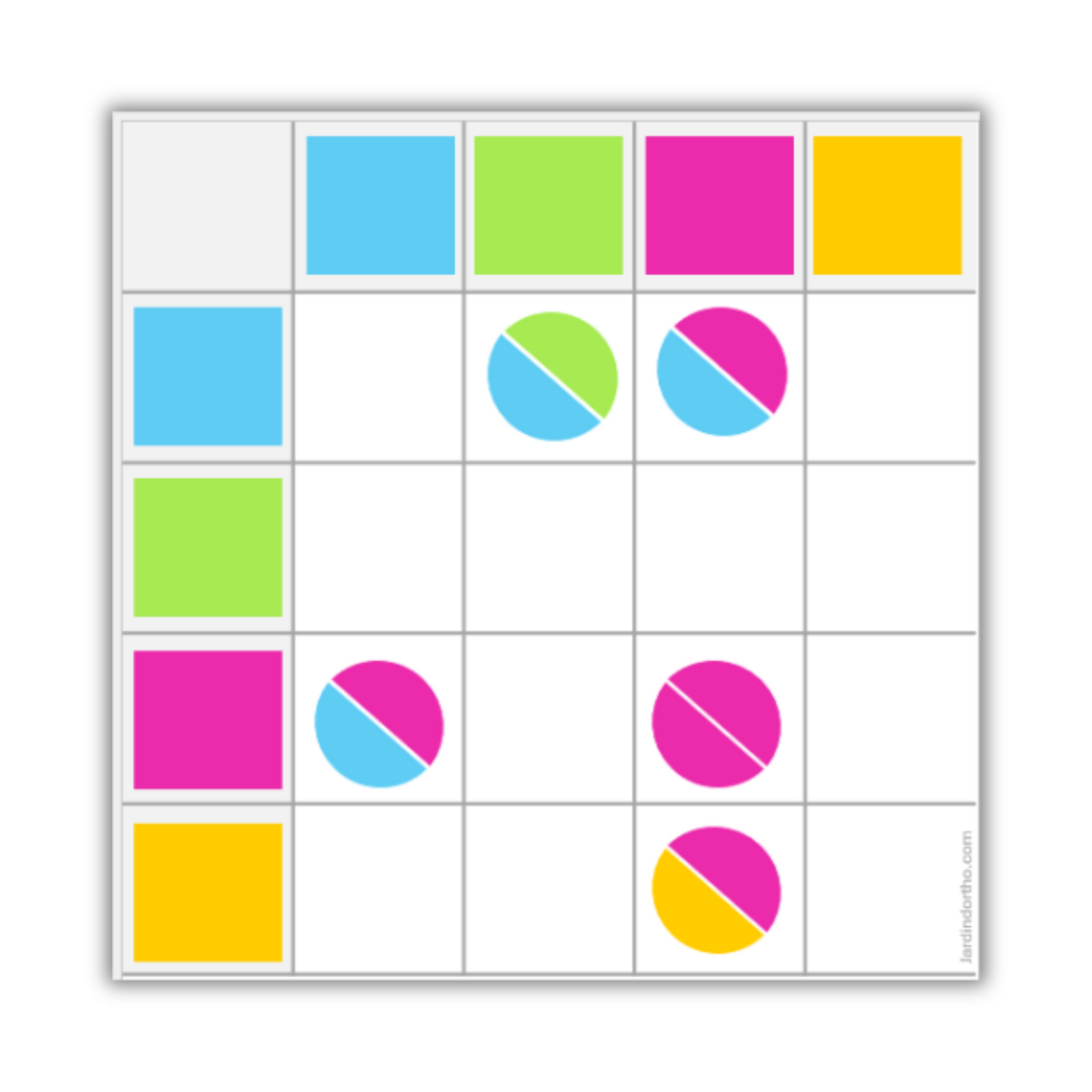 Mini-jeux de raisonnement