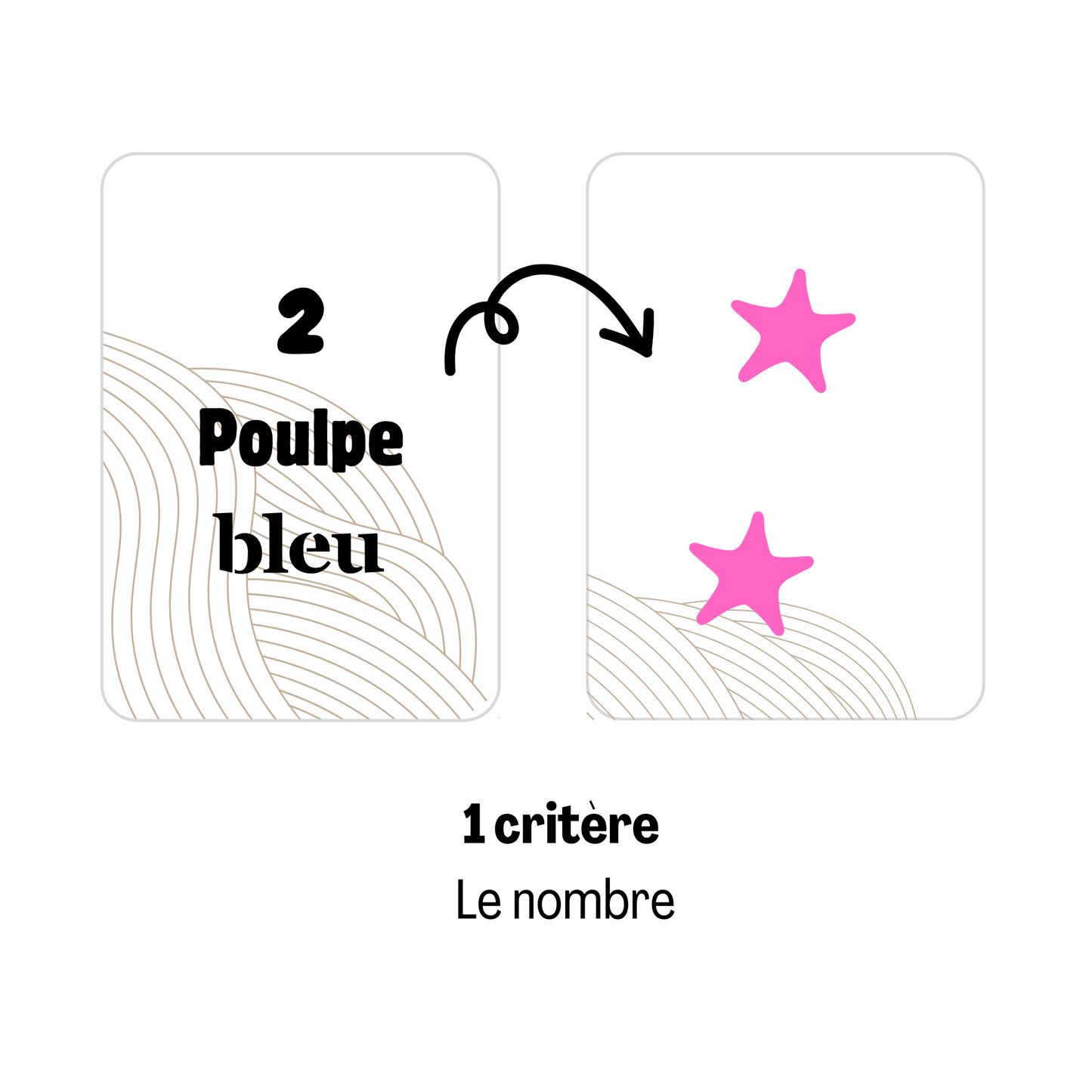 Critères éclairs