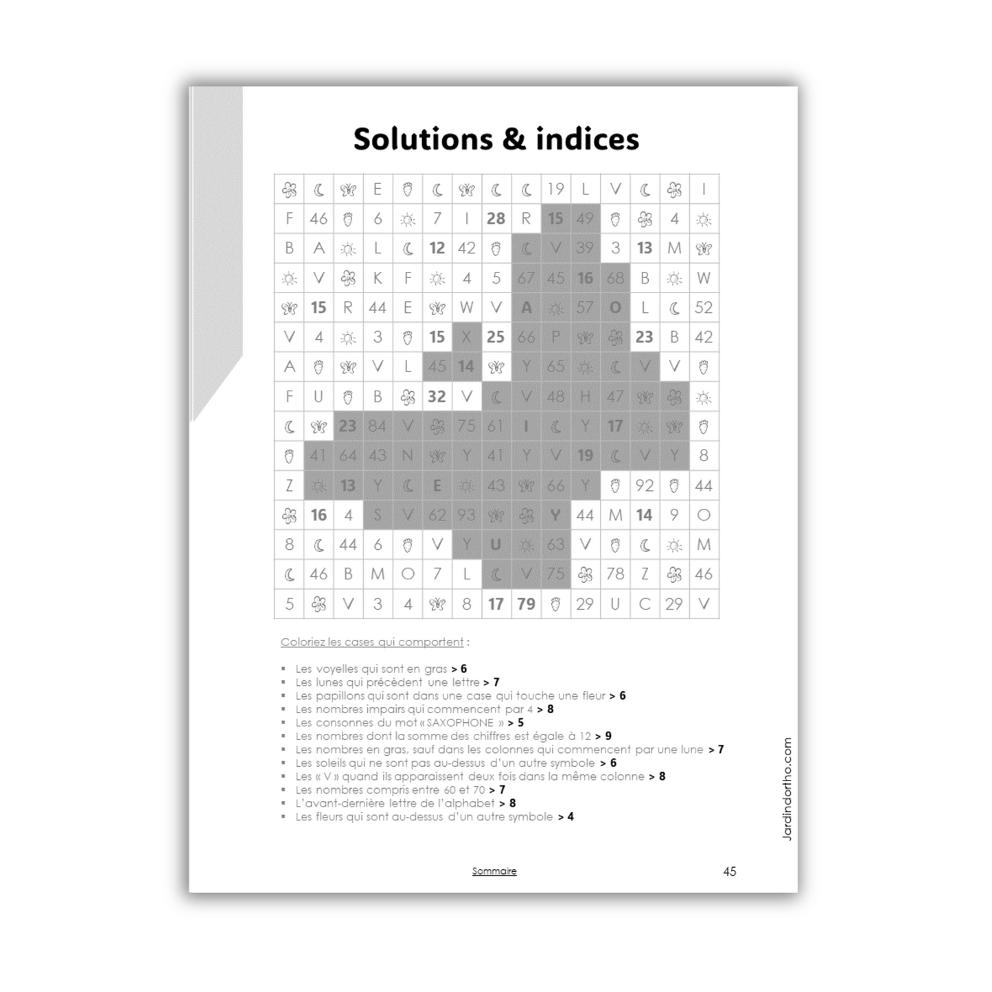 Pixels