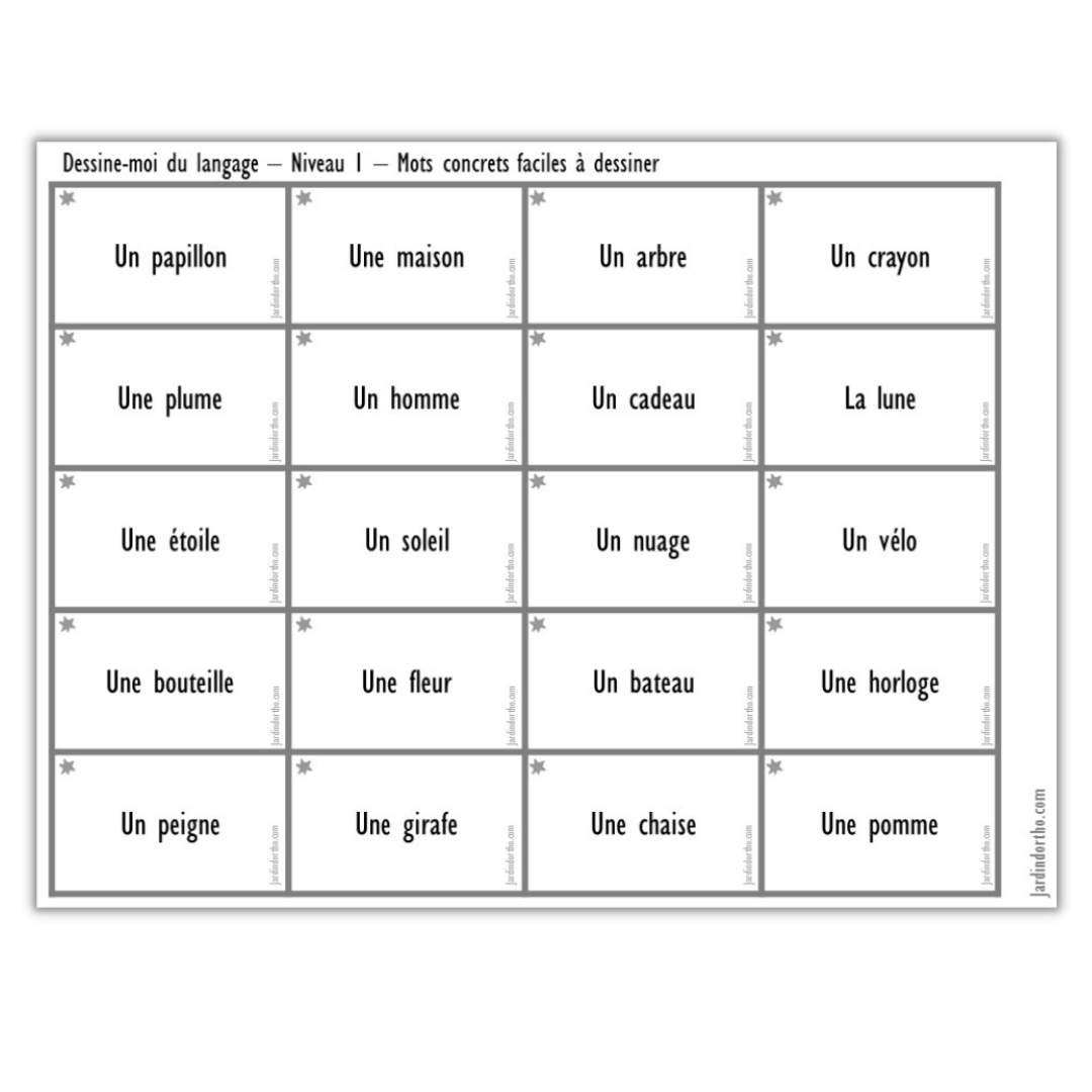 Dessine-moi du langage
