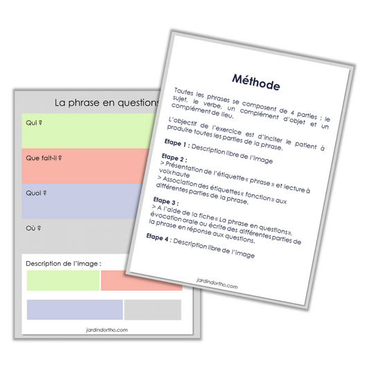 DUBANCI - Conscience syntaxique et élaboration de phrases