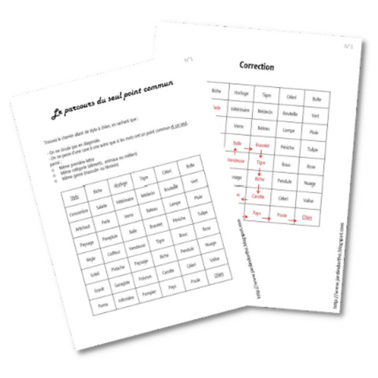 Le parcours du seul point commun