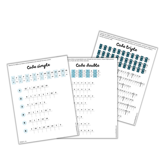 Codes - Messages codés et travail cognitif