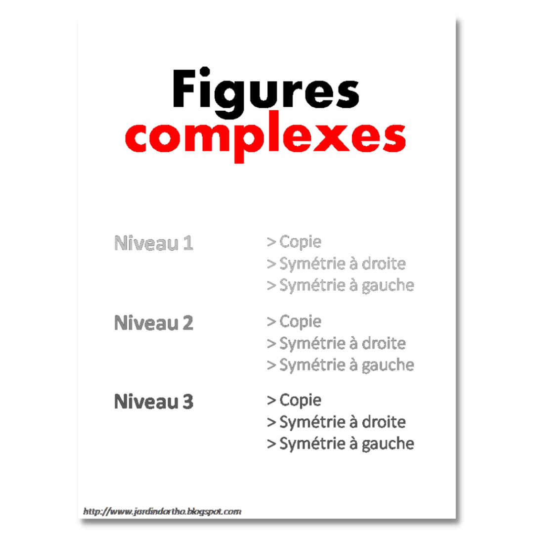 Boîte de Figures complexes